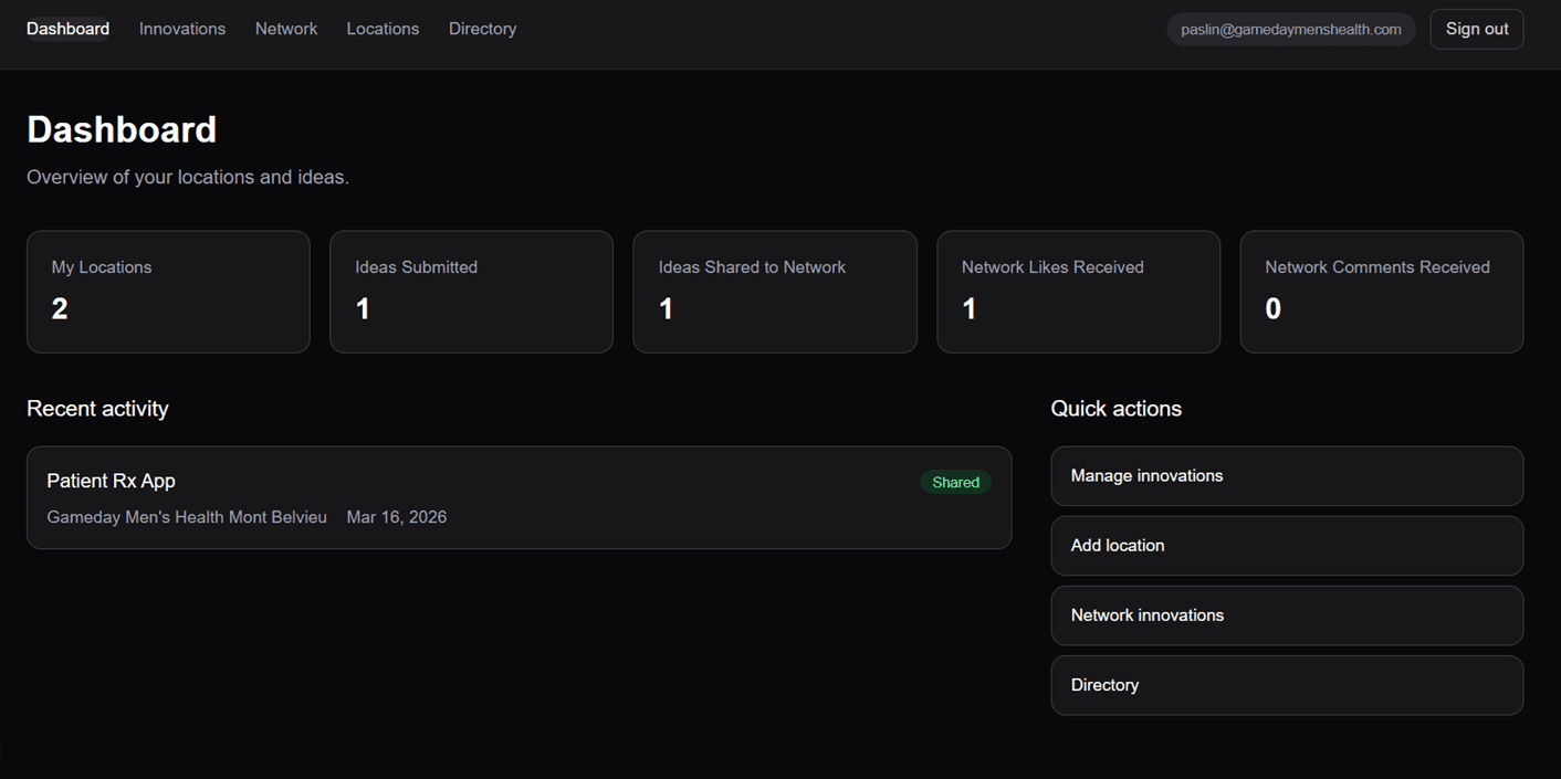 Owner dashboard with locations and innovation metrics