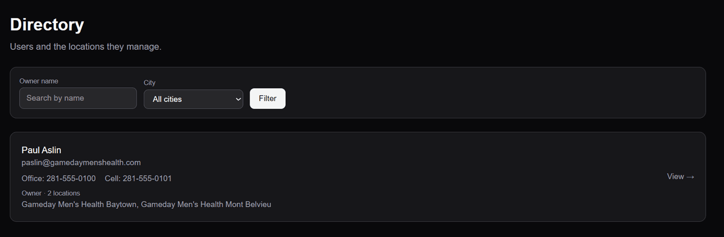 Directory page showing owners, locations, and contact details