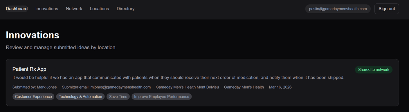 Innovations list showing submitted ideas